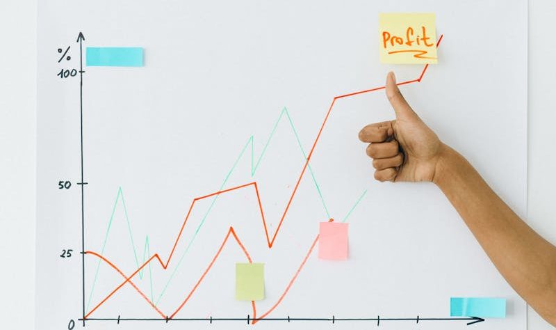 profit boost