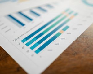 quarterly business report