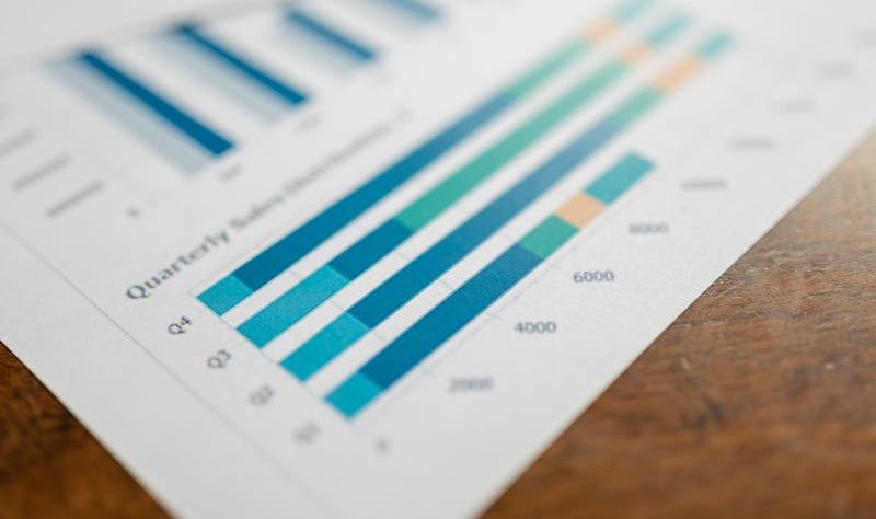 quarterly business report